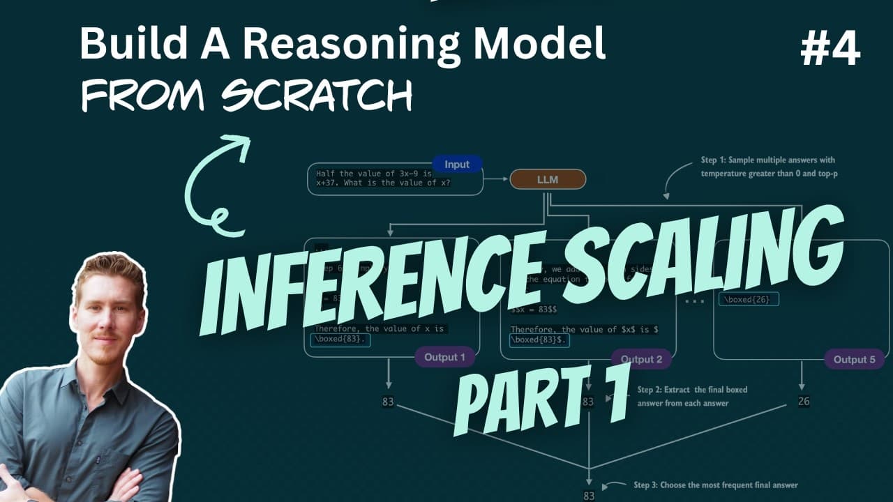Build A Reasoning Model From Scratch 4: Inference Scaling 1 (Temperature, Top-p, Self-Consistency)