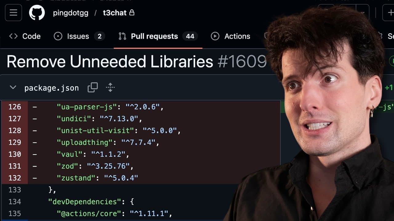 I don’t really use libraries anymore