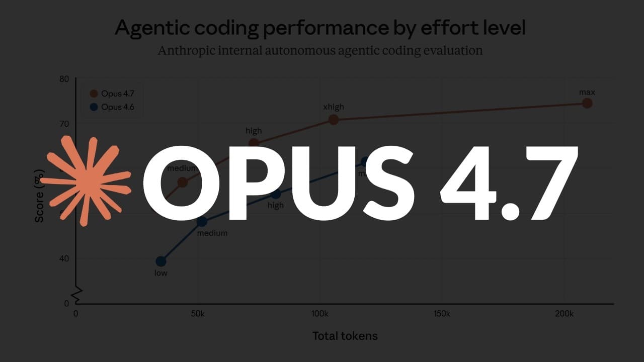 Opus 4.7 is here... upgrade or downgrade?