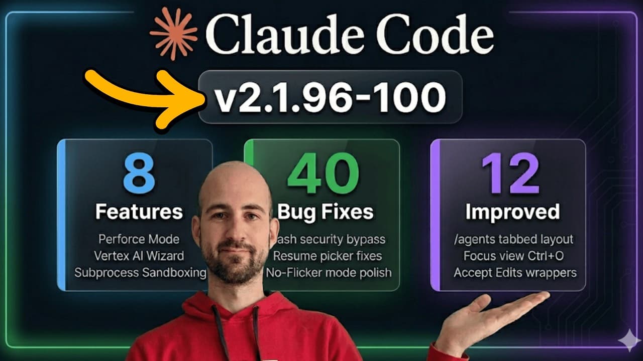 Claude Code: Bash Exploits Patched + Perforce Mode And Much More!