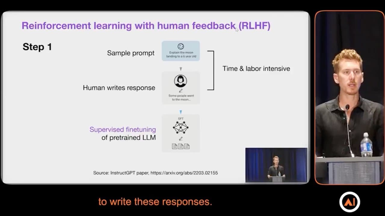 Reinforcement Learning with Human Feedback (RLHF) in 4 minutes