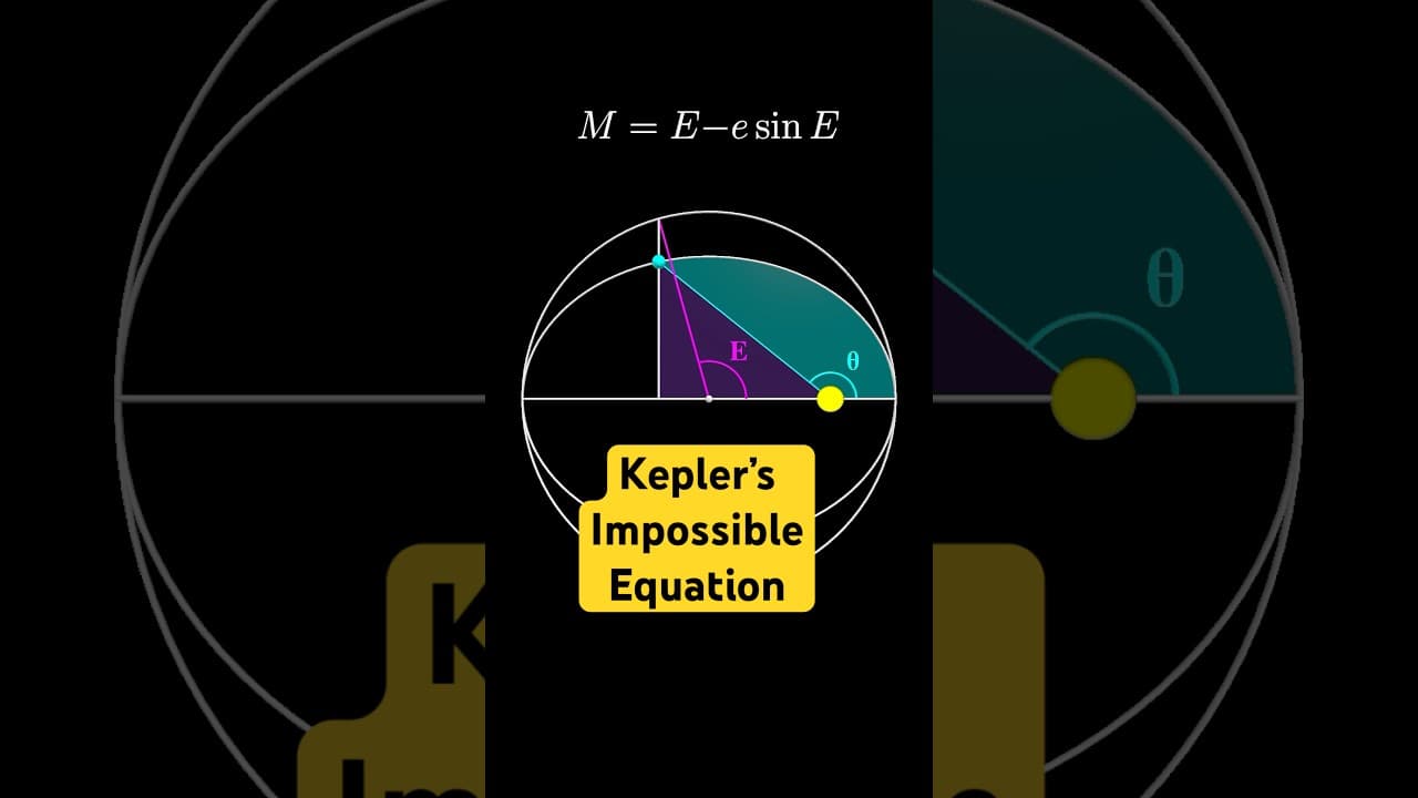 Kepler’s Impossible Equation