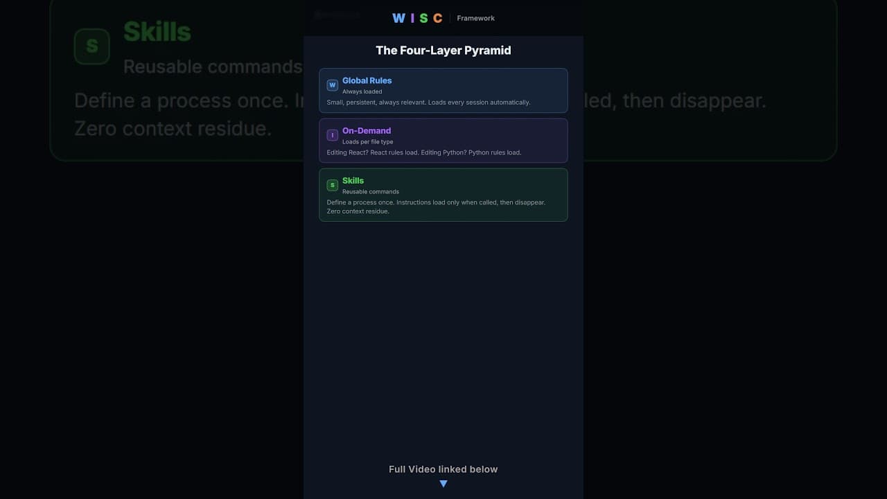 How Top AI Engineers Structure Their Agents #aicoding #tutorial
