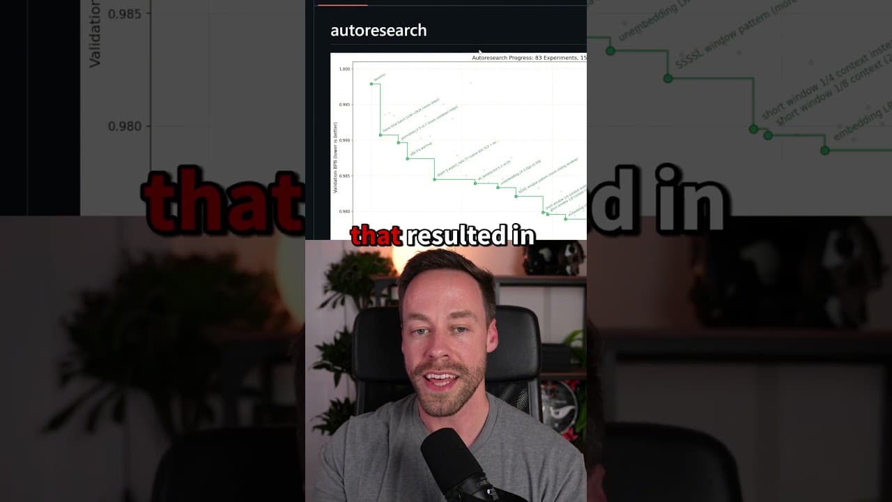 Top 10 Claude Code Skills, Plugins, and CLIs (Part 1)