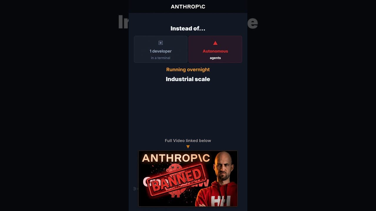 Anthropic subsidized $5,000 monthly without knowing #ai #claude #fail