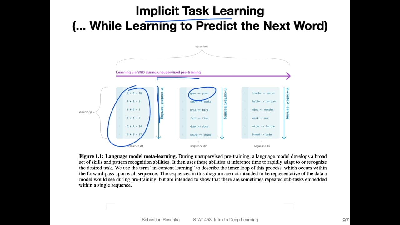 L19.5.2.5 GPT-v3: Language Models are Few-Shot Learners