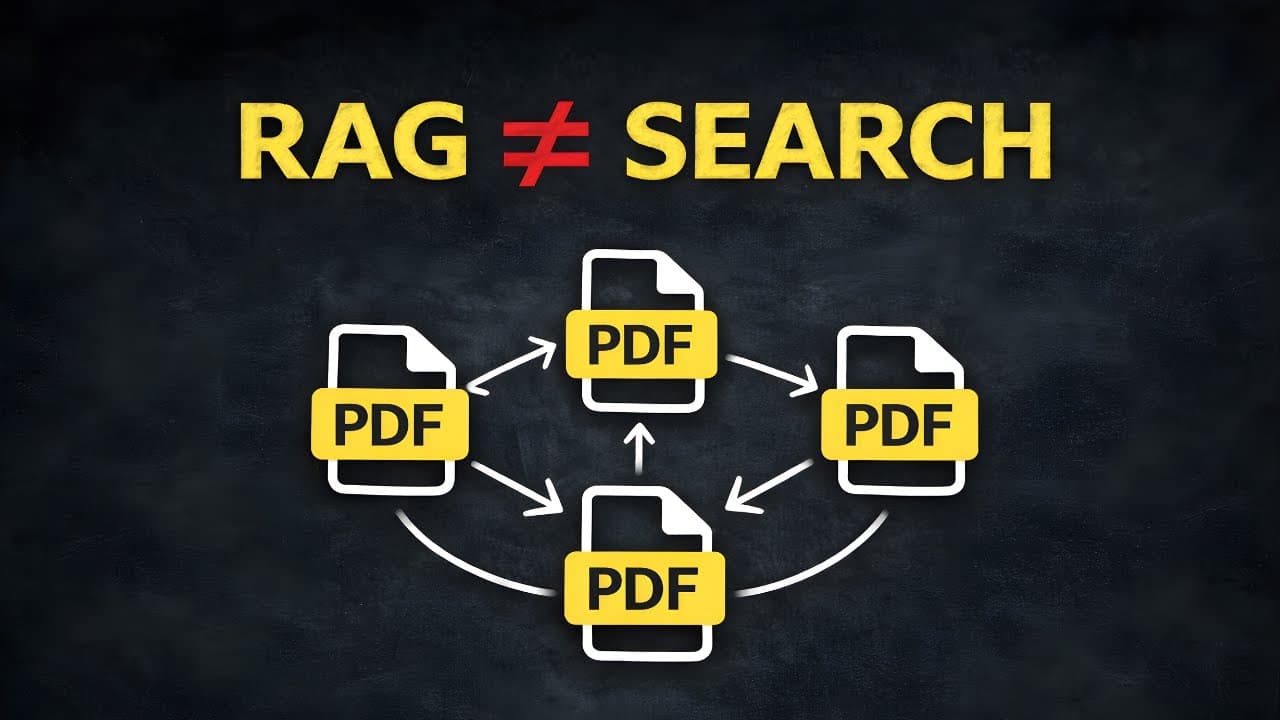 RAG is Dead? Introducing Agentic File Exploration
