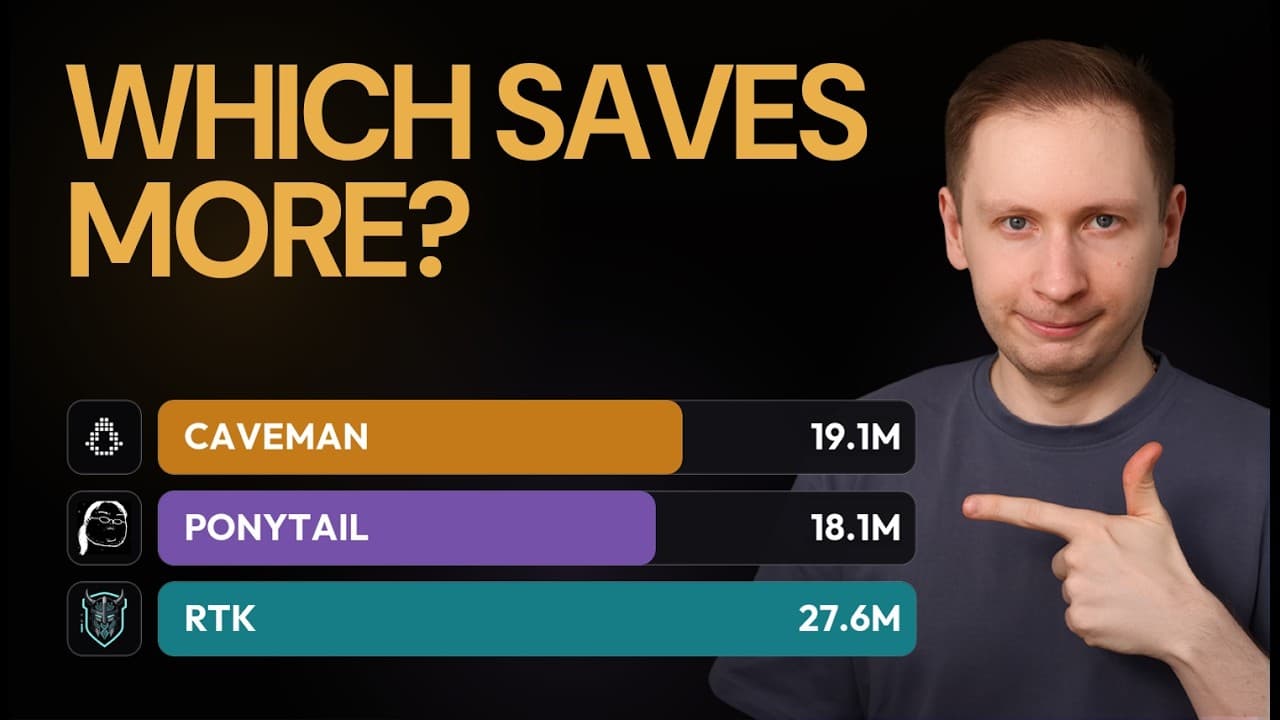 Caveman vs Ponytail vs RTK: Which Saves Most Tokens?