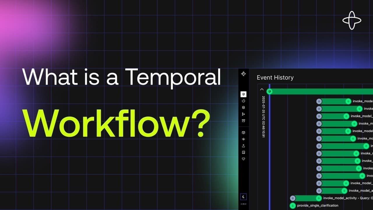 What Is a Workflow in Temporal? A Clear Explanation