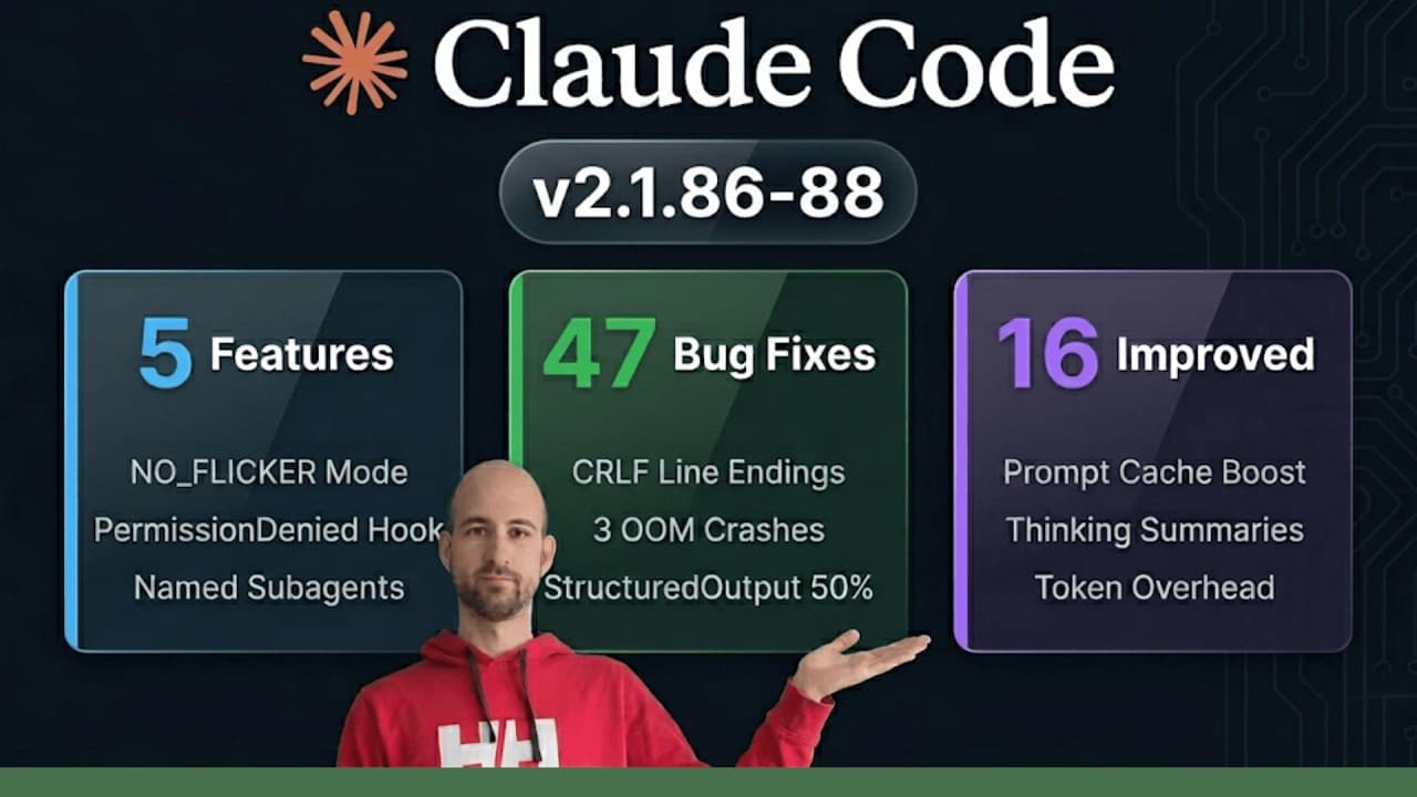 Claude Code Update: Flicker-Free Terminal, OOM Patches, Full Breakdown