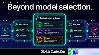 How Project HydraFusion reduces the cost of frontier AI