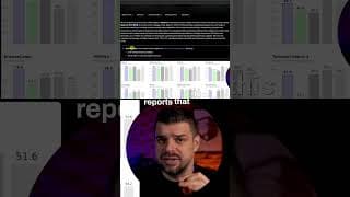 How Alibaba Built an AI 60x Smaller That Still Wins #AI #Engineering