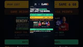 Get the Most Out of Your RX 7900 XTX: Ollama vs llama.cpp #AMD #Gaming