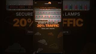 Lava Lamps Are Literally Protecting You Right Now #cloudflare #facts
