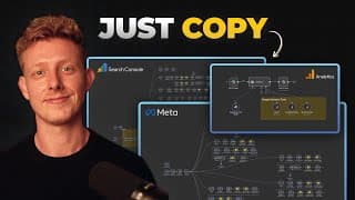 3 βBoringβ AI Automations to Sell for $2.5k+ in 2026 (free templates)