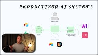 Selling AI Systems vs Automations (How we Scaled to 110k+/Mo)