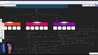 3 Soft Skills that Separate RICH from BROKE Devs