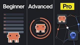 Every Level Of Claude Code Loop Engineering Explained