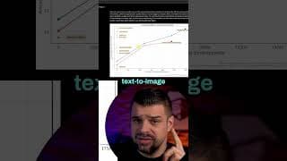 QWEN 3.5 Beats Every Expectation #alibaba #ai