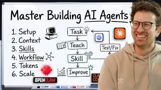 How AI agents & Claude skills work (Clearly Explained)
