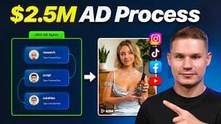 I Built This AI UGC Ad Agent From a $2.5M Playbook
