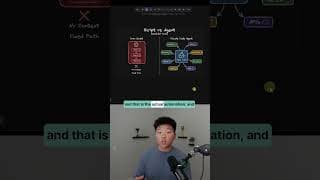 Claude Code 2.0 is Finally Here