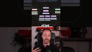 Supercharge Your Obsidain + Claude Code Setup