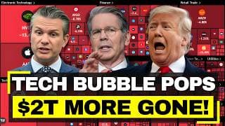 US Markets in FREE FALL - $2T, Fifth Week of Losses, Collapse ACCELERATING