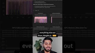 W&B Models: Track all ML experiments