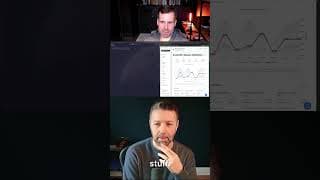 The JSON First Design Workflow
