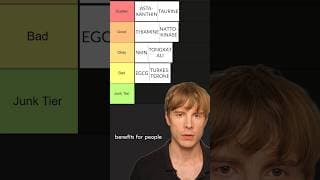 God Tier vs Junk Tier Supplements Ranked (Part 2)