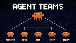 Claude Code's New Agents Team Are Absolutely Insane