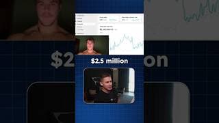 How We Trained an AI Agent on $2 5M Process