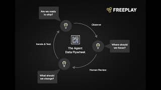 Go From Production Logs Straight to Prompt Fixes: Freeplay Insights in Action