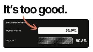 Claude Mythos Preview: Everything You Need to Know