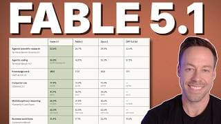 Fable 5.1 Is The Greatest Model Ever (And Cheaper Than Fable 5)