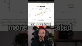 The MASSIVE Sonnet Upgrade Explained in 30 Seconds