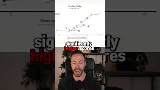 Claude Fable + Mythos 5 Are Live & The Numbers are INSANE