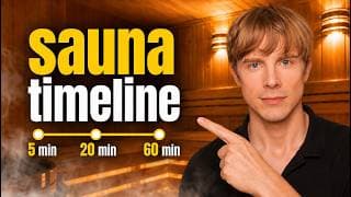 The Exact Sauna Timeline for Maximum Results