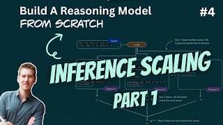 Build A Reasoning Model From Scratch 4: Inference Scaling 1 (Temperature, Top-p, Self-Consistency)