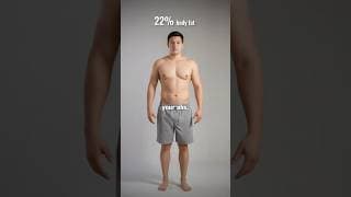 Millionaire vs 6 Pack Abs