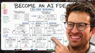 FDE: The $1M/Year AI Job Explained